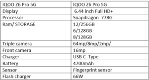 IQOO Z6 pro 5G भारत में इतनी कम कीमत में हुआ लॉन्च