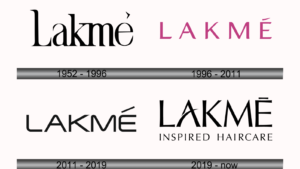 LAKME, 1952-NOW